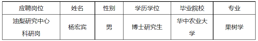 1664533614667.png