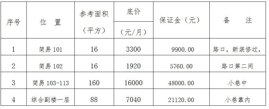 1689667039868.png